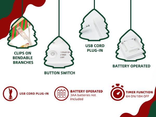 EAMBRITE Weihnachtsbaum mit Gutscheinen, Geldbaum - Geschenkhaltem