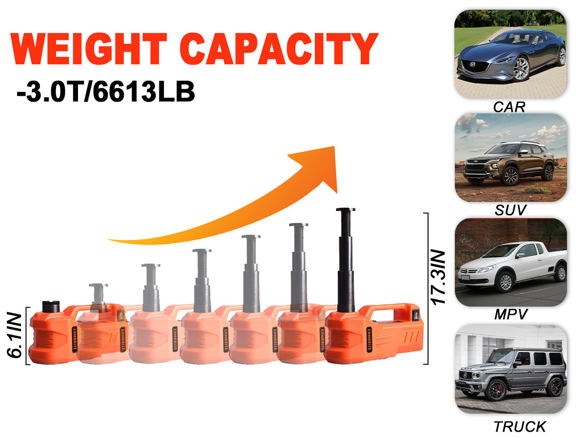 EAMBRITE 12V DC 3吨电动车