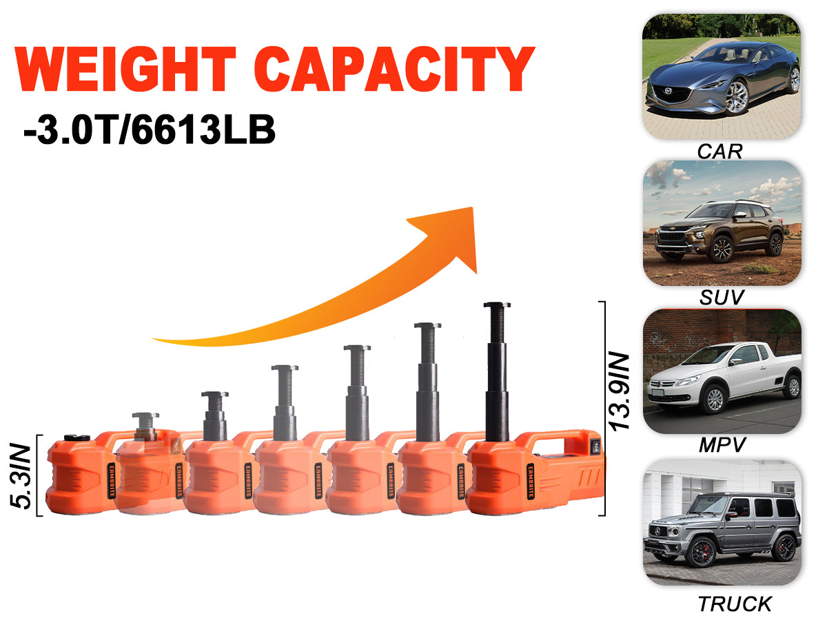 EAMBRITE 12V DC 3吨电动车